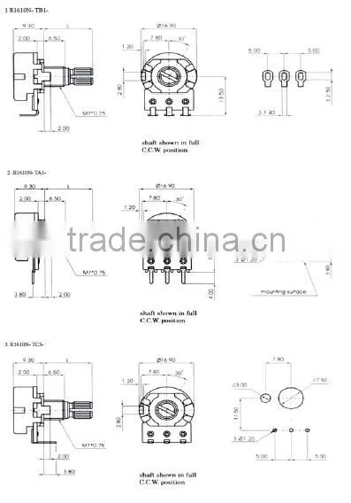 "Depth of alibaba certification potentiometer manufacturer