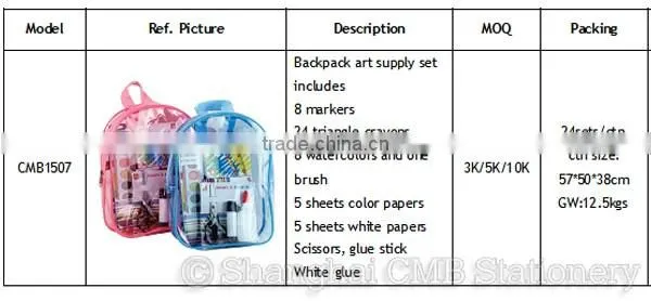 Study set pvc transparent school bags for kids