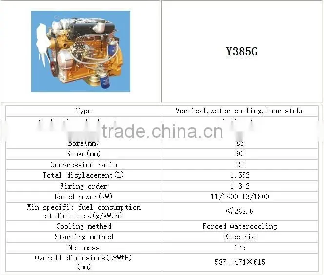 EPA Yangdong Engine 8kW 10kVA 3 phases Canopy Generation Diesel Generator