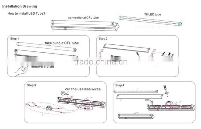 New LED light fixture for the house 100lm/w 2ft 4ft 5ft 9W 18w 23w led T5 T8 T10 glass tube