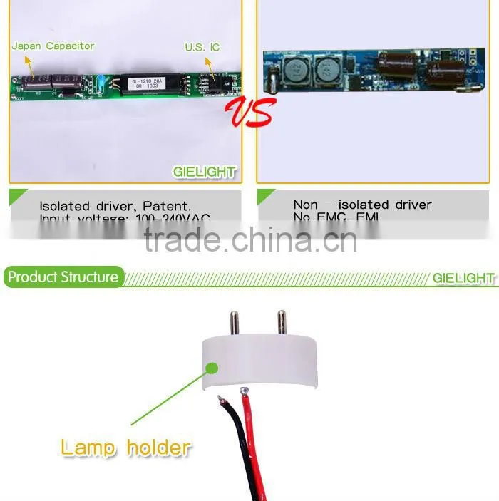 High brightness clear 5000K 4ft t8 led light 18w