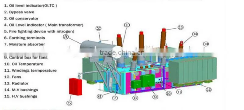 500 kva hermetically sealed oil transformer S9 S11