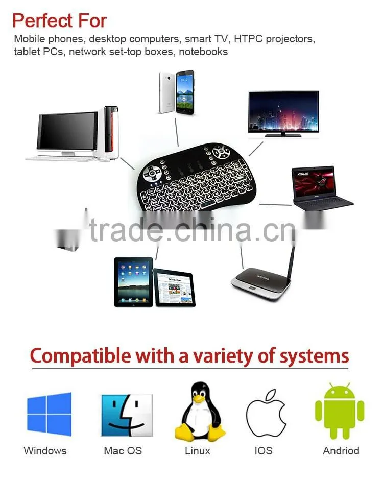 K08II Mini wireless keyboard mouse combo air mouse with backlight