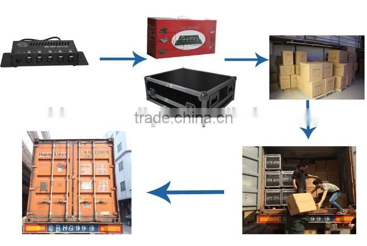 Stage lighting 4 Roads Signal Amplifier controller