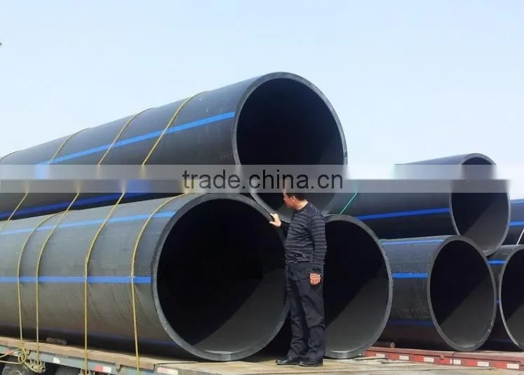 High Temperature Fiberglass Pipe Price for Sale