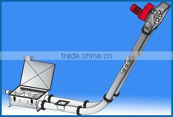 Ultra Fine Powder Tube Chain Conveyor