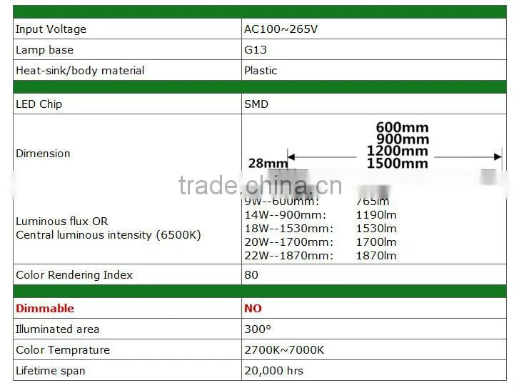 14W ultra bright plastic LED T8 tube