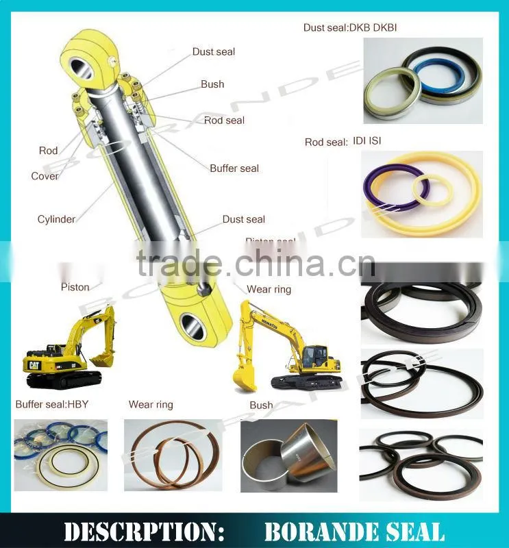 2438U1102R500 SK200-2/3/5/6 Kobelco excavator repair seal kit hydraulic cylinder seal kit