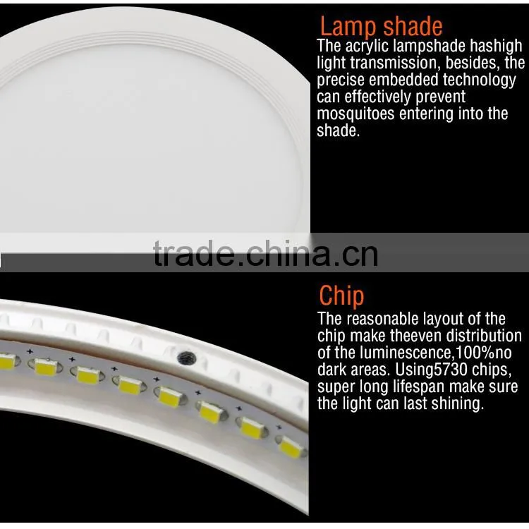 2016 new deisgn step round 6w 12w 18 slim led panel light