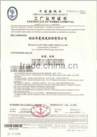 Total Shielding Cable