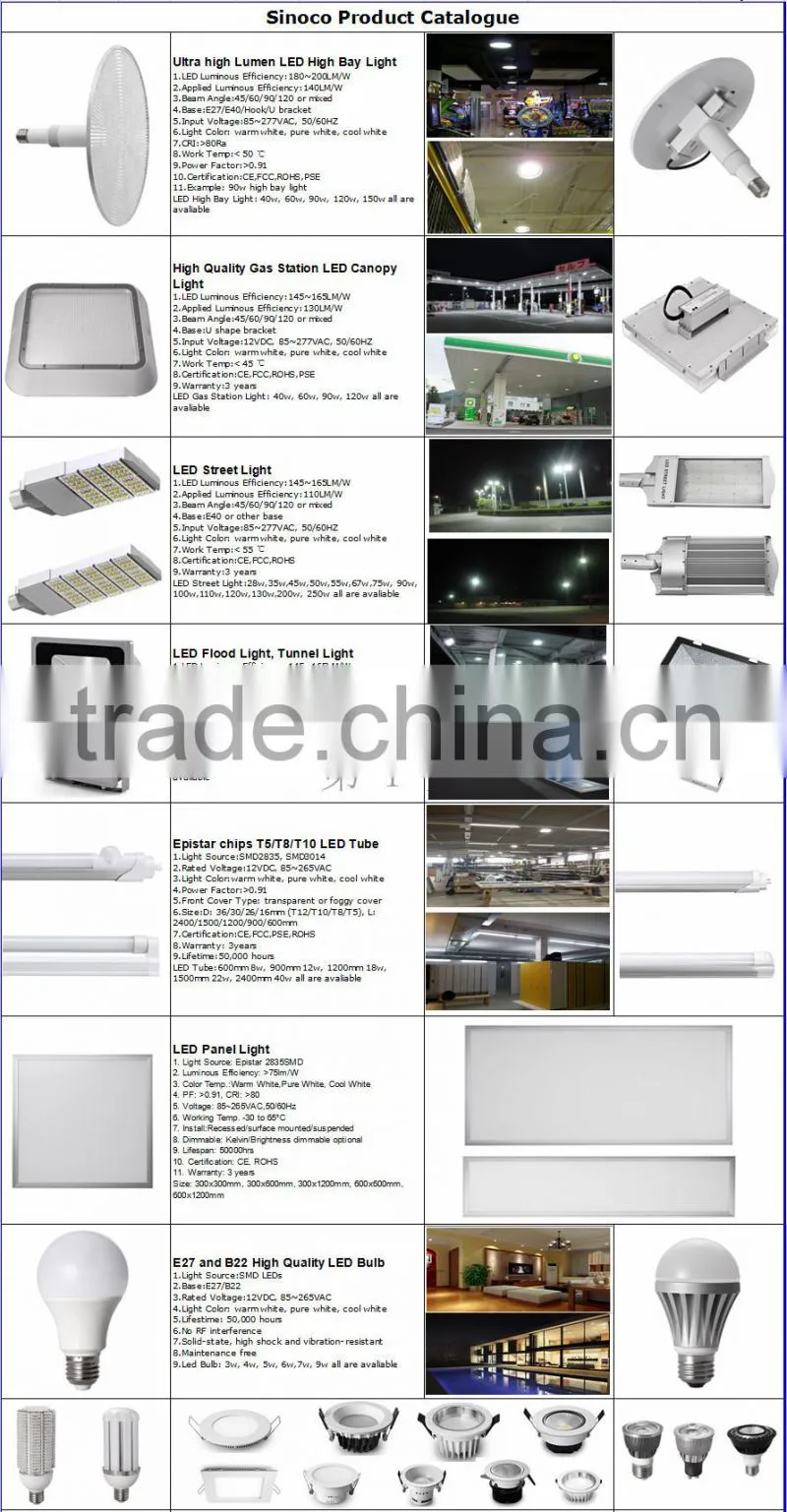 WW/PW/CW CCT 80lm/W COB 5W GU10 LED Spotlight