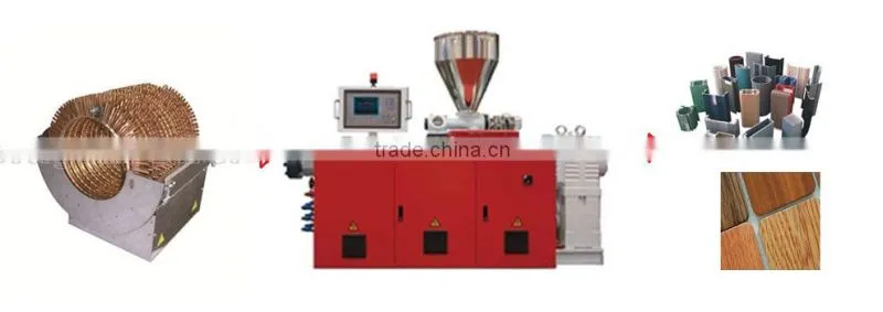Industrial heaters