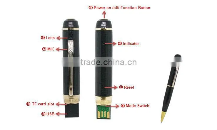 HD pen camera ,motion detection 720P hd pen camera, mini dvr pen camera hd JVE-3102B