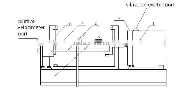 small servo vibration table for calibration and test vibration test equipments
