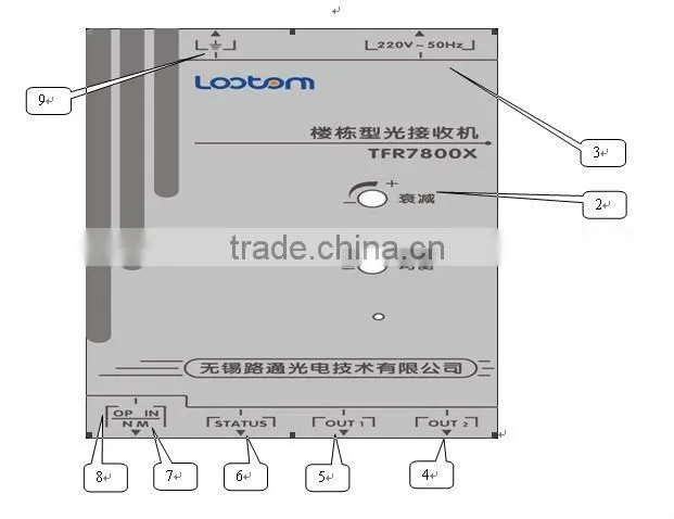 TFR7800X FTTB AGC 2 outputs Optical Receiver