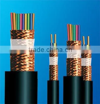 price high voltage power cable XLPE Insulated PVC Sheath Copper Braid Screened Flexible Control Power Cable