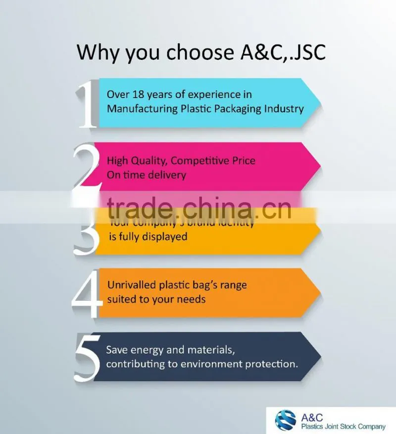 LDPE Multi Color Durable Competitive Price High Quality Guarantee Die-cut Plastic Bag