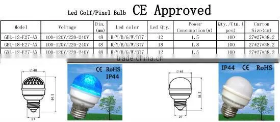 220V christmas decorative bulb, CE approved.