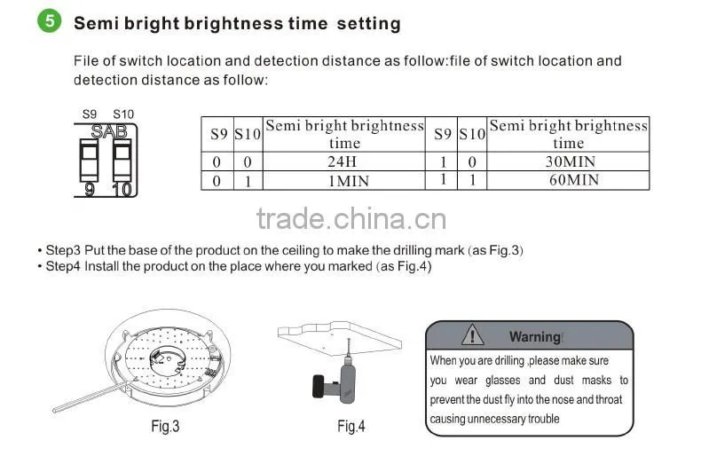 SK303L 90-240VAC human sensor lamp, indoor, dimmable led lamp, led sensor lamp, headlamp