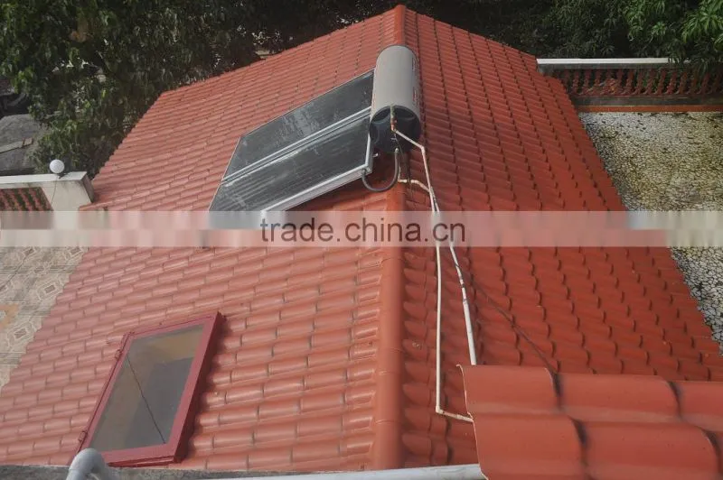 jieli corrugated roma roof sheet