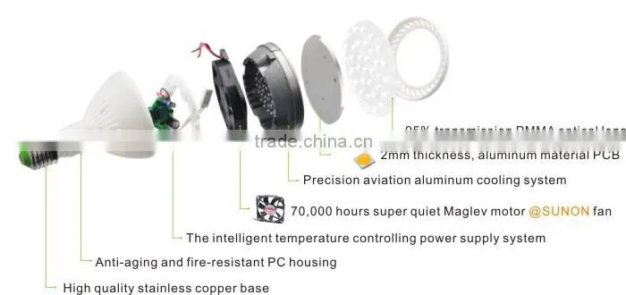 ultra-thin 13mm surface mount fixture ceiling Light color changing Led