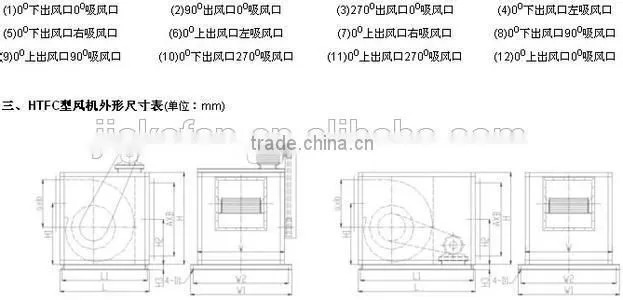 HTFC-2 DT Double Speed Series/low noise industrial ventilation fan/high pressure centrifugal fan/factory ventilation blower fan