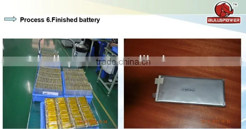 3.7V 5000mah 896474 lipo battery for bluetooth headset battery power bank