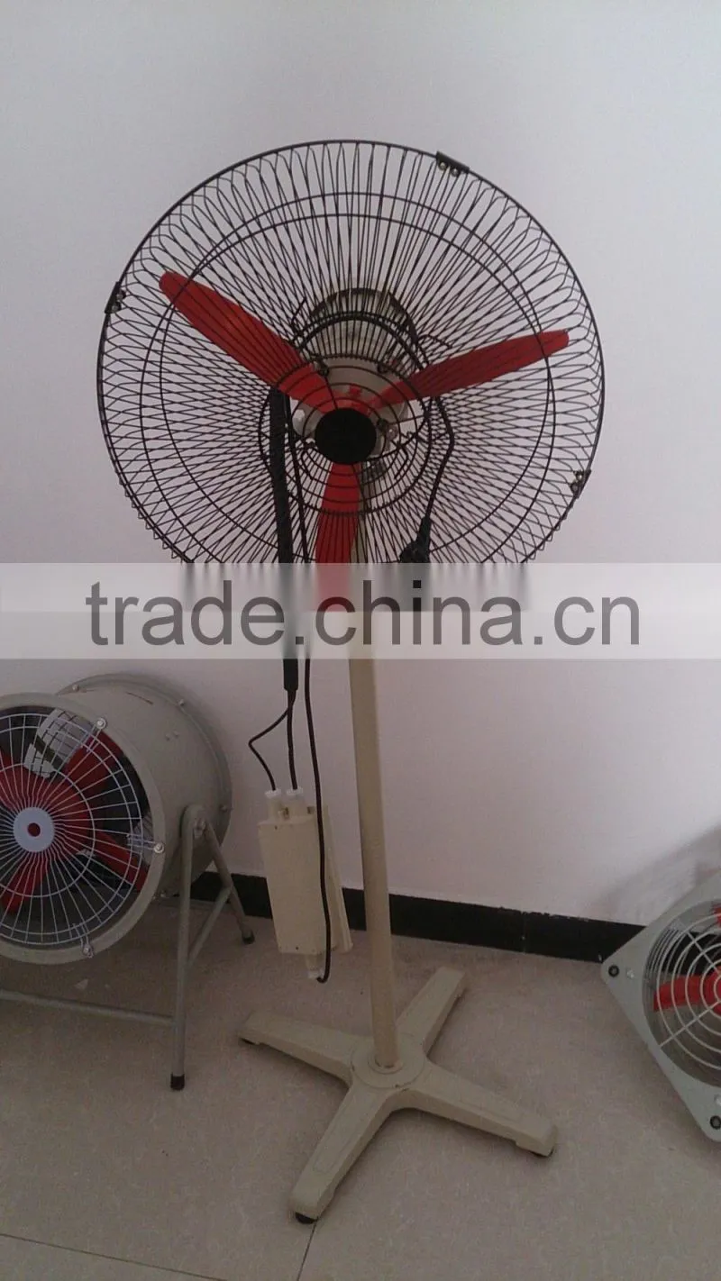 BTS- Professional Explosion proof Ventilator