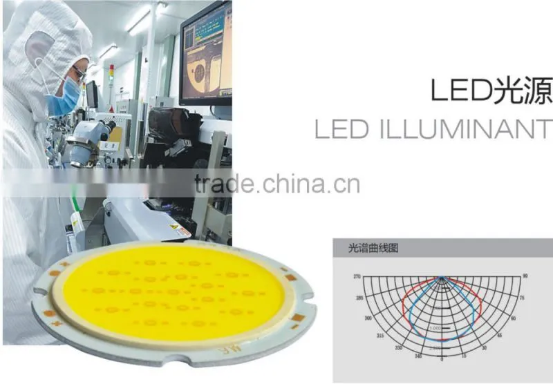 LED Explosion proof lights
