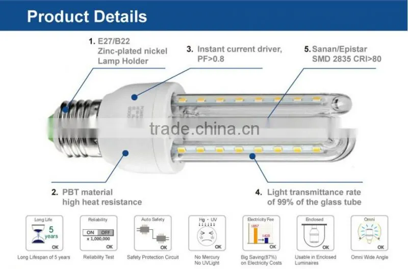 U Shape LED Corn Light LED Energy Saving Lamp 3-23W SMD 2835, 240-2300lm, PF>0.9