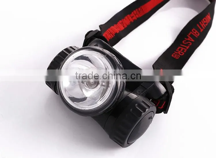 CE Durable Rechargeable high power led headlamp