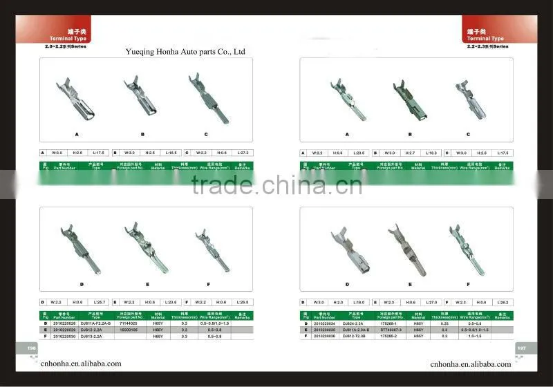 BHT1.25/BHT2/BHT5 22-10 AWG Kit Wire electrical Insulated Heat Shrink Butt Connectors