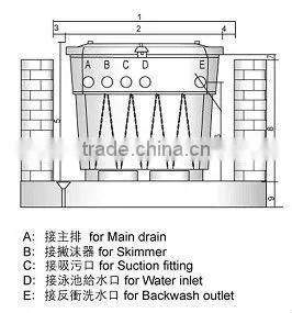 new desgin swimming pool pump and filter combo
