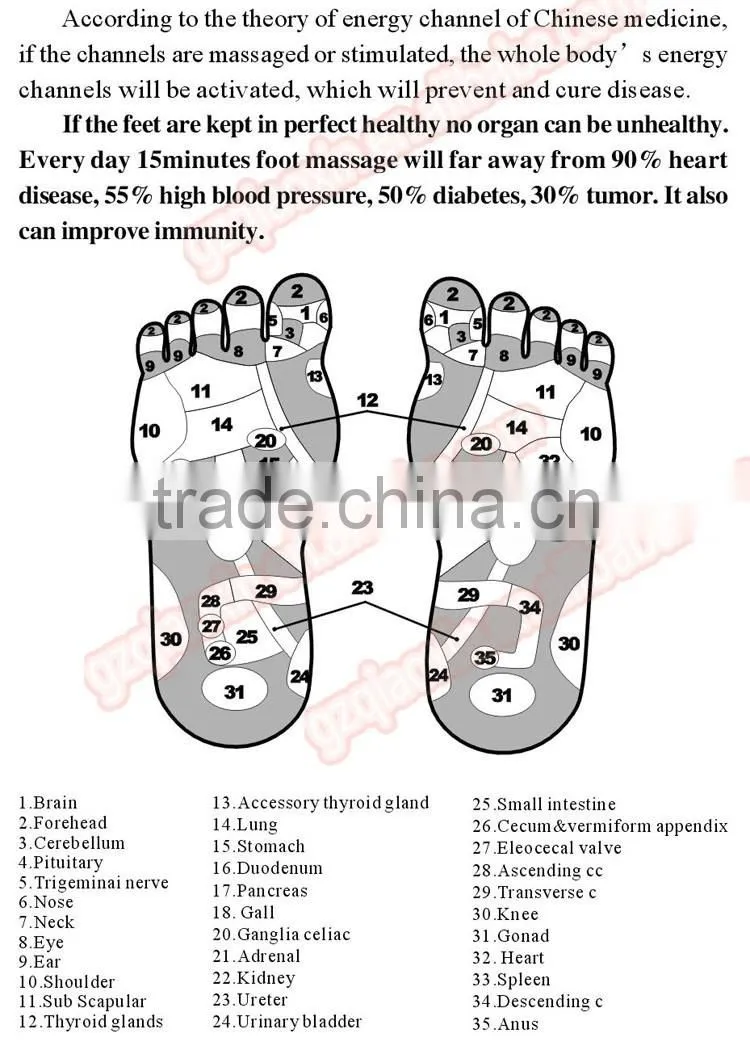 2016 new products innovative products tens machine china
