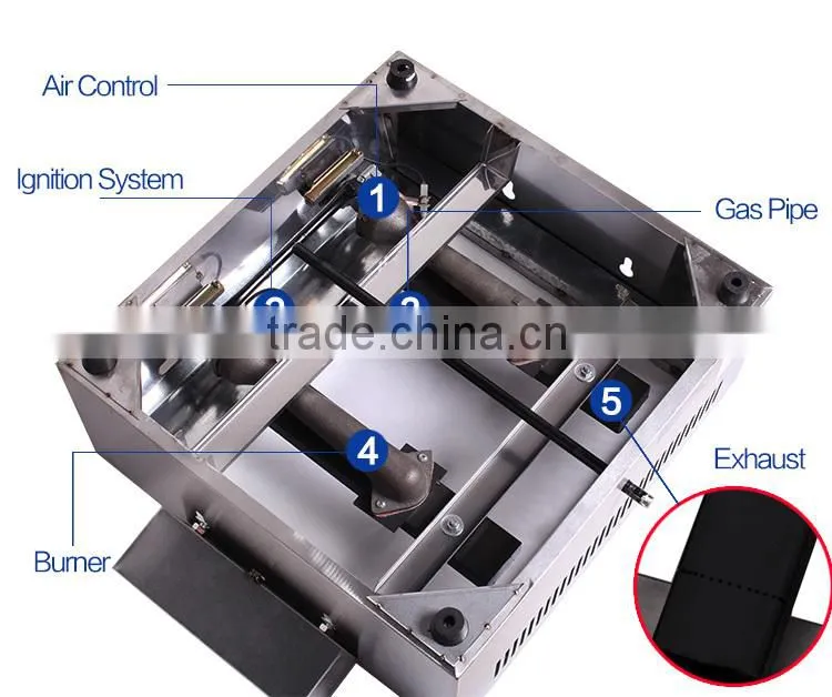 CI-767 Gas Fish Pellet Takoyaki cooking machine with 2 plates