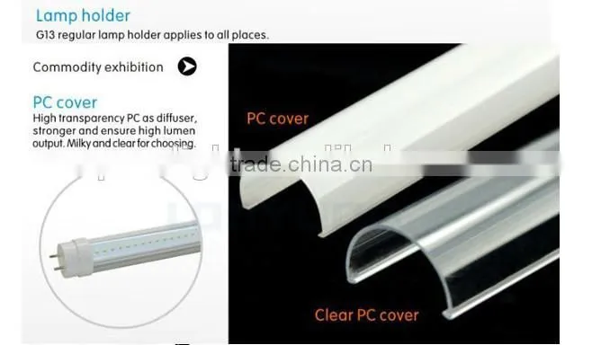 Made in China ce rohs fcc approved tubo led 18w with motion sensor