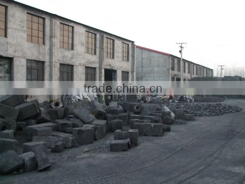 low sulfur Carbon Anode Blocks for copper smelting