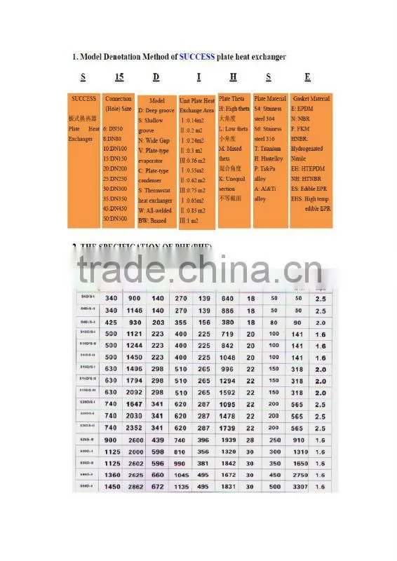 frame for plate heat exchanger stainless steel refrigerator M15