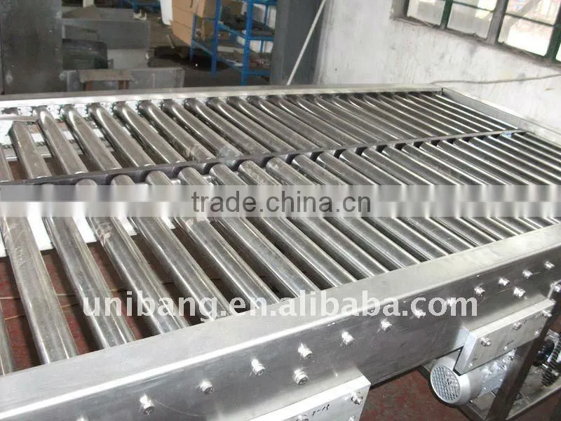 Roller conveyor/ cartons conveyor
