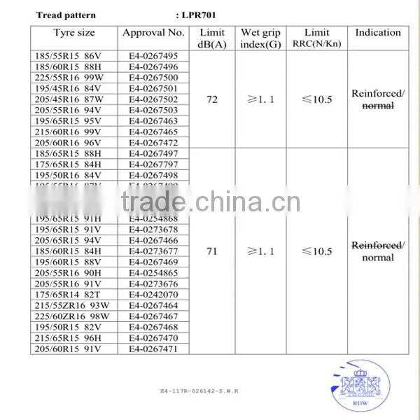 CHINA LTR TIRE 215/75R15 ST TYRE ST205/75R14