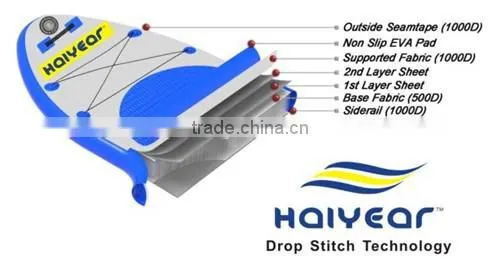Type inflatable surfboards sup board