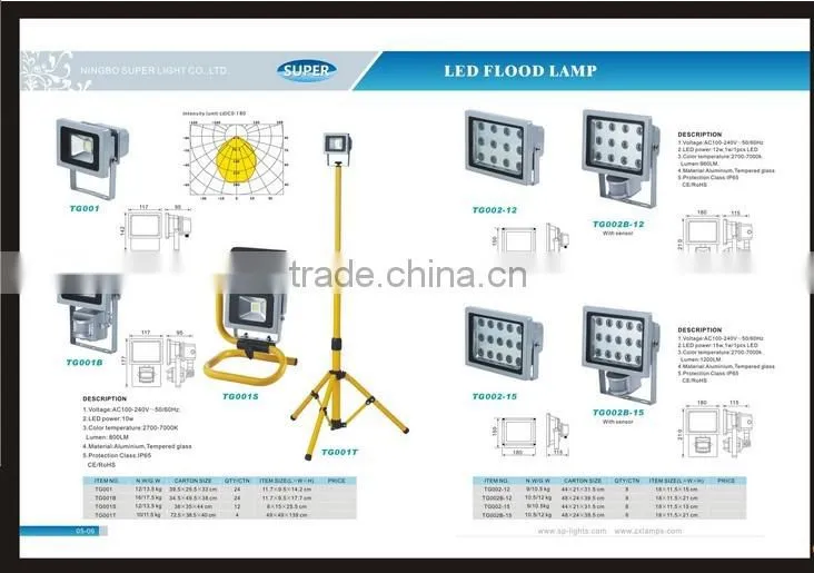 7w IP65 led floodlight with CE