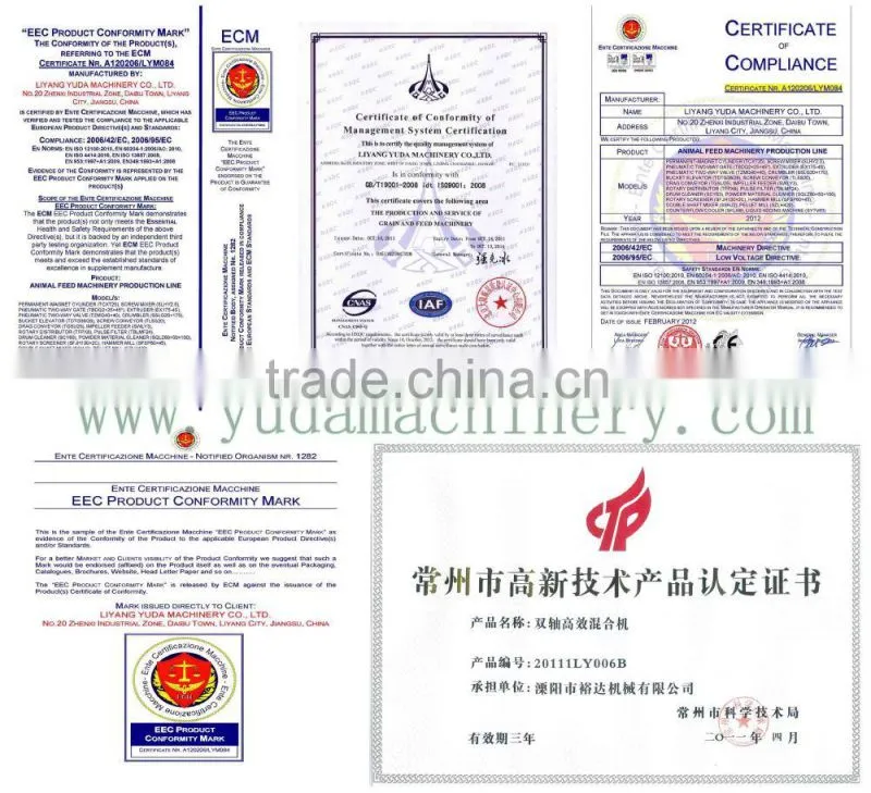 MZLH(L) wood pellet manufacturing equipment Price