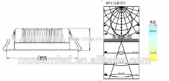 classic Epistar led ceiling module 9w