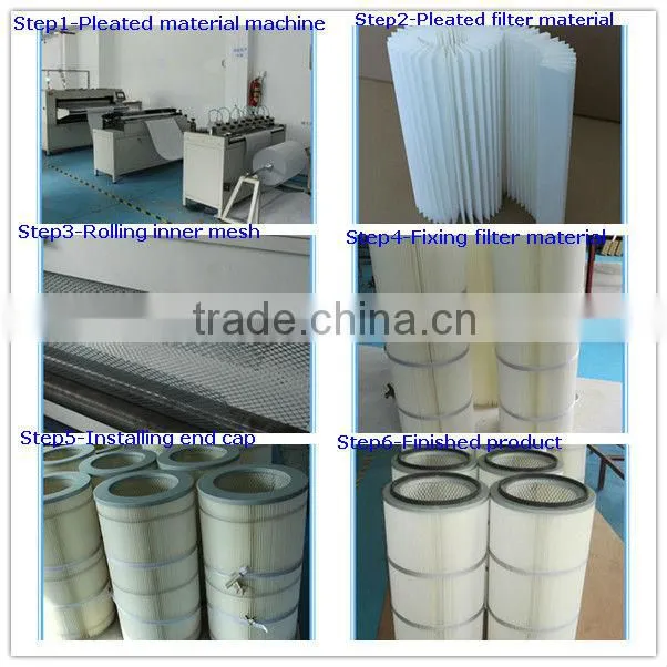 Farrleey industrial filter cartridge air filtering paper