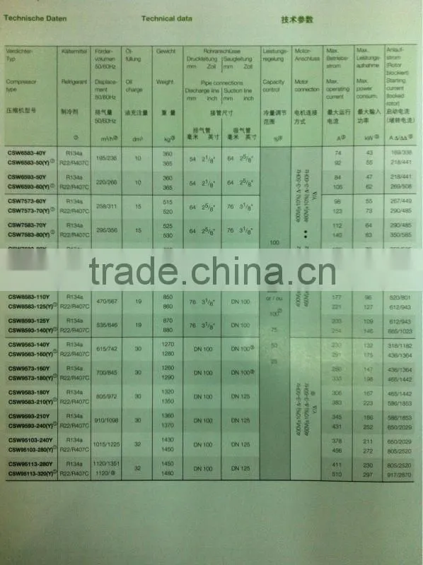 Screw Type Air Compressor,bitzer screw compressor CSW9583-210(Y)
