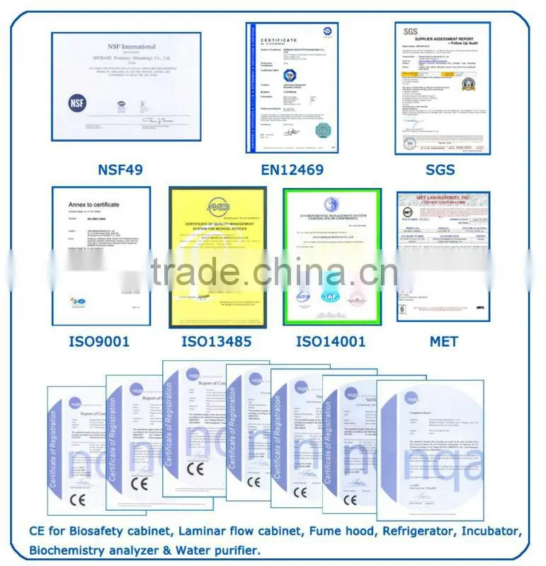 pen type/pocket pH Meter /digital ph meter with ce,iso certificates