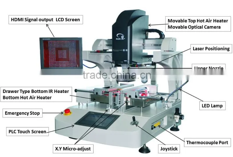 Best IR heating RW-E6250 PLC Control BGA repair station soldering machine