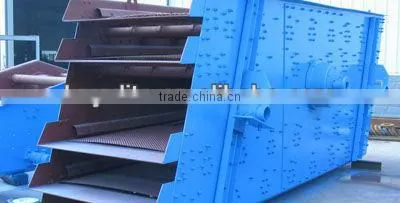 Vibrating screen with big capacity