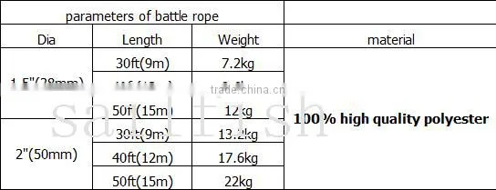 Gym Training Battle Rope Power Rope